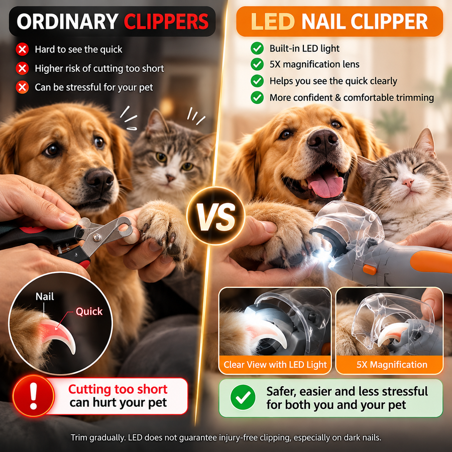 GerPaw LED Pet Nail Clipper